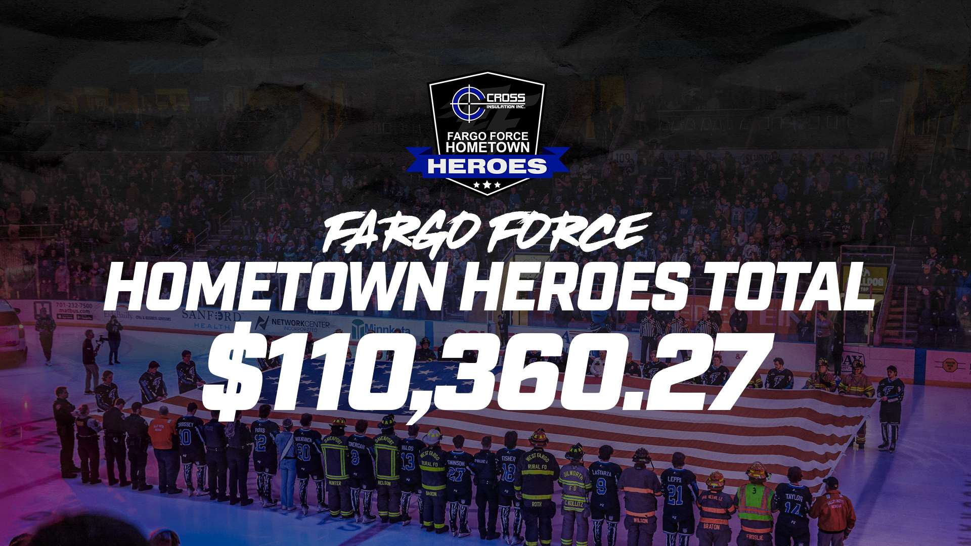 Fargo Force 10th Annual Hometown Heroes Raises Record Amount of $110,360.27